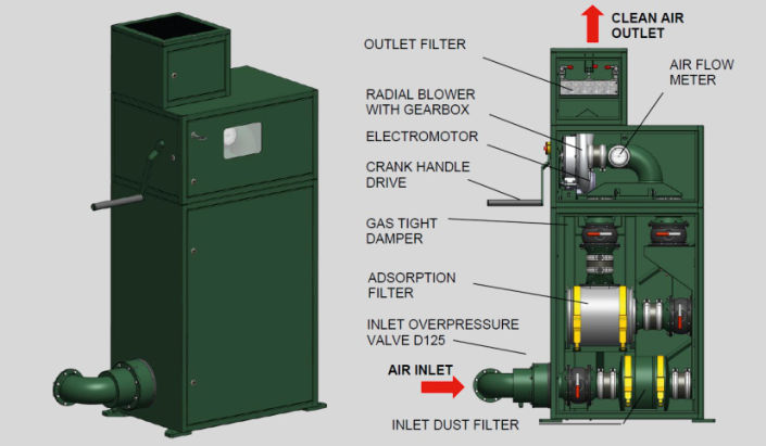 IBIPC catalogue photo · p. 22