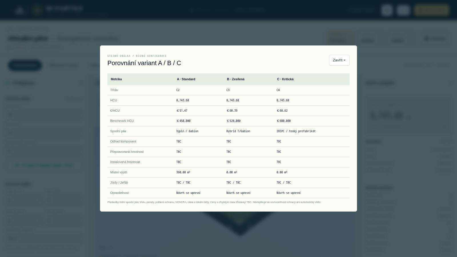 Obr. 6. Porovnání variant A / B / C pro stejný plášť