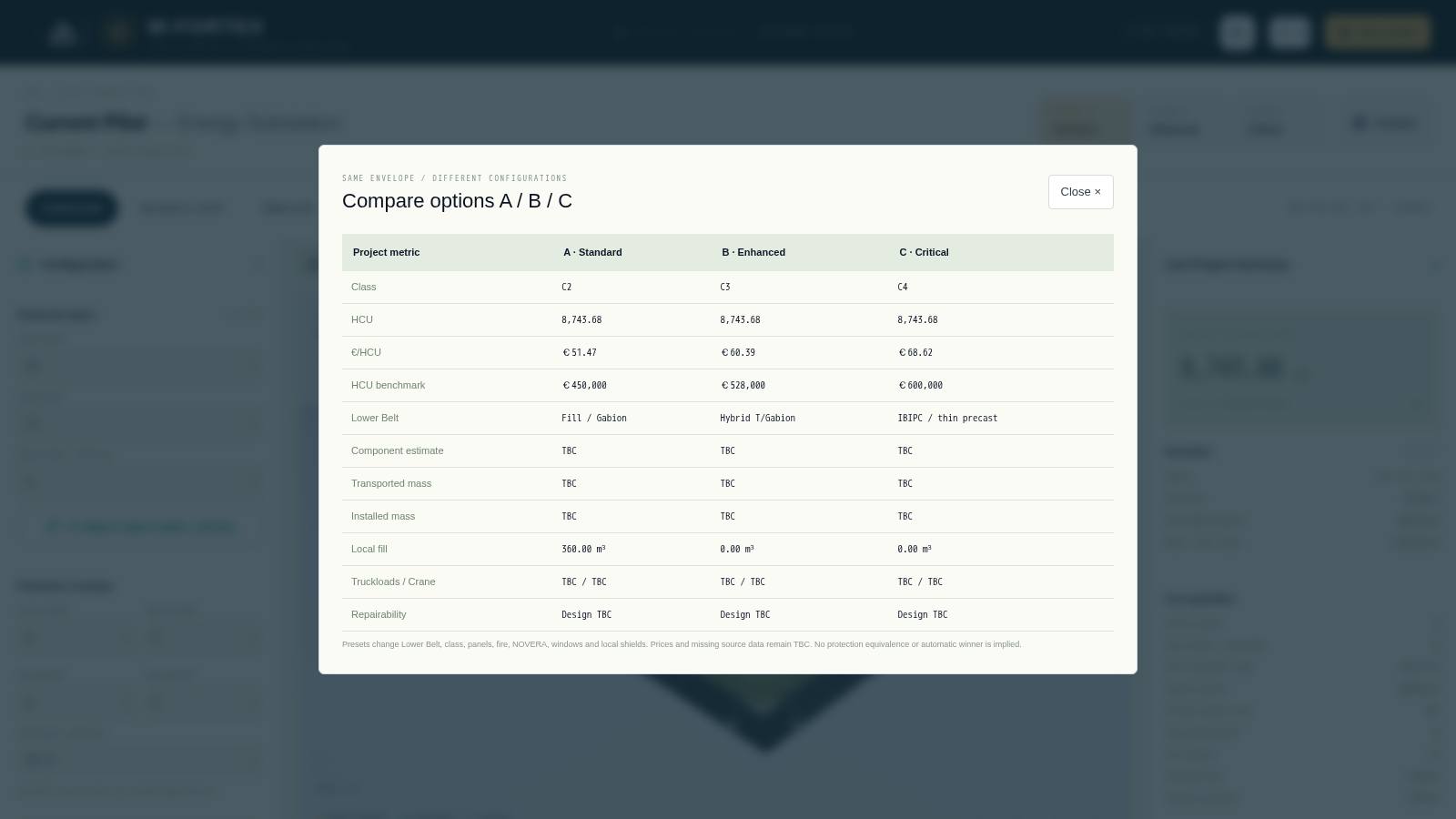 Fig. 6. Compare options A / B / C for the same envelope