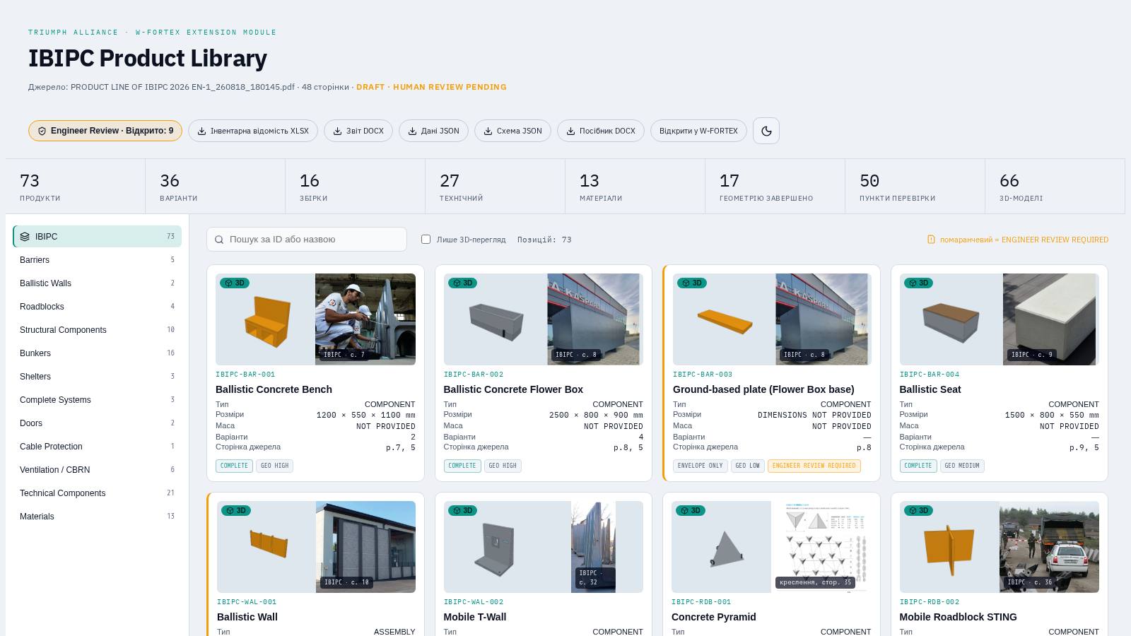 Рис. 17. Каталог IBIPC Product Library