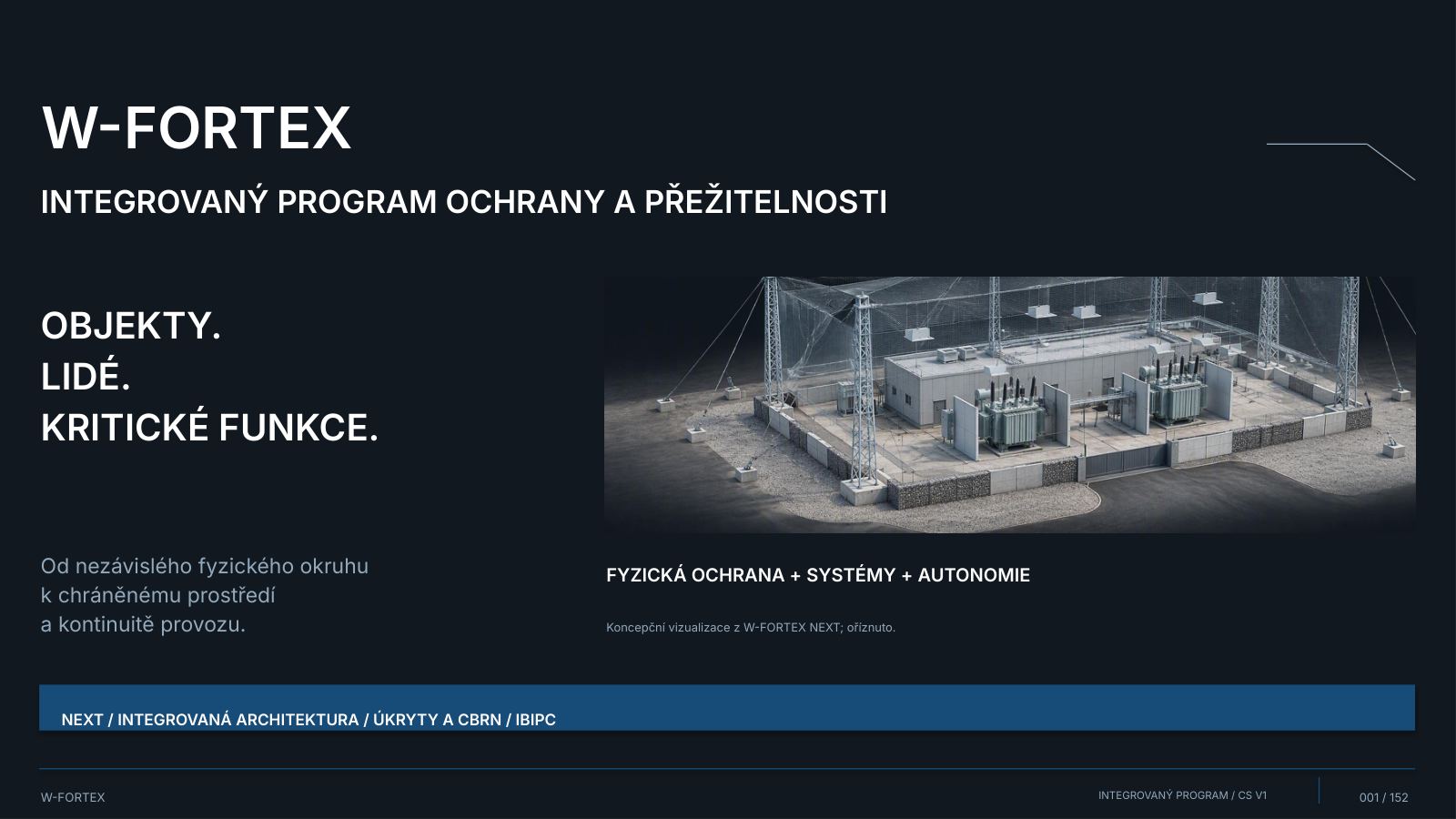 W-FORTEX: integrovaný program ochrany a přežitelnosti. Koncepční vizualizace z W-FORTEX NEXT; ořez.