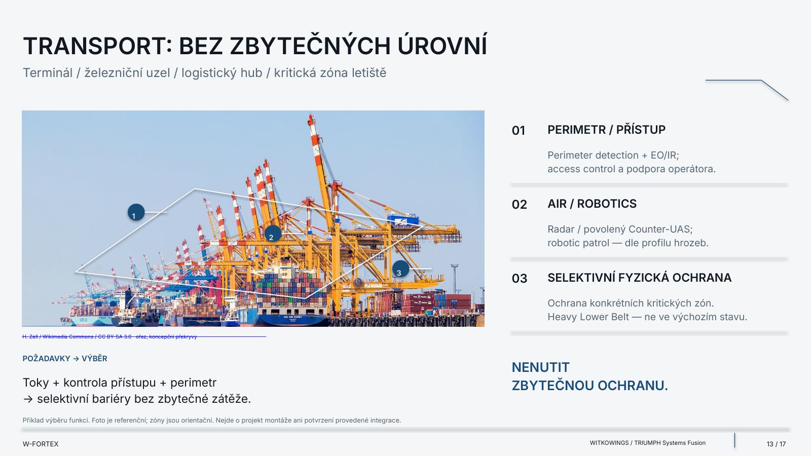 Transport: bez zbytečných úrovní. Příklad výběru funkcí; zóny jsou orientační.