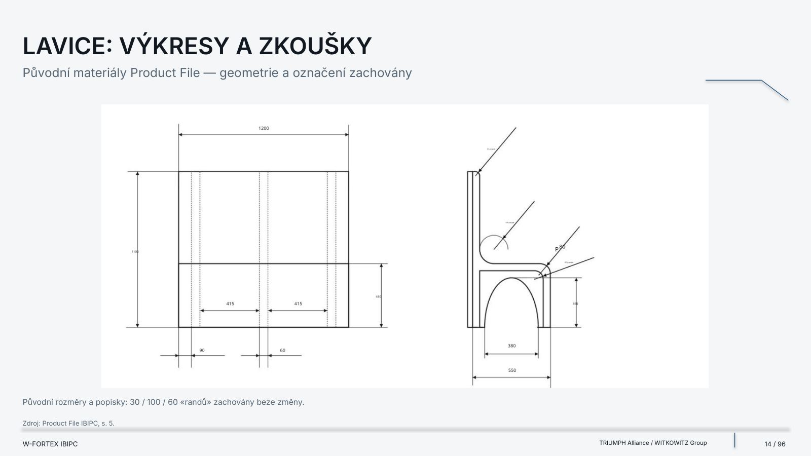 Balistické lavice: výkresy a zkoušky. Originální materiály Product File — geometrie a označení zachovány.