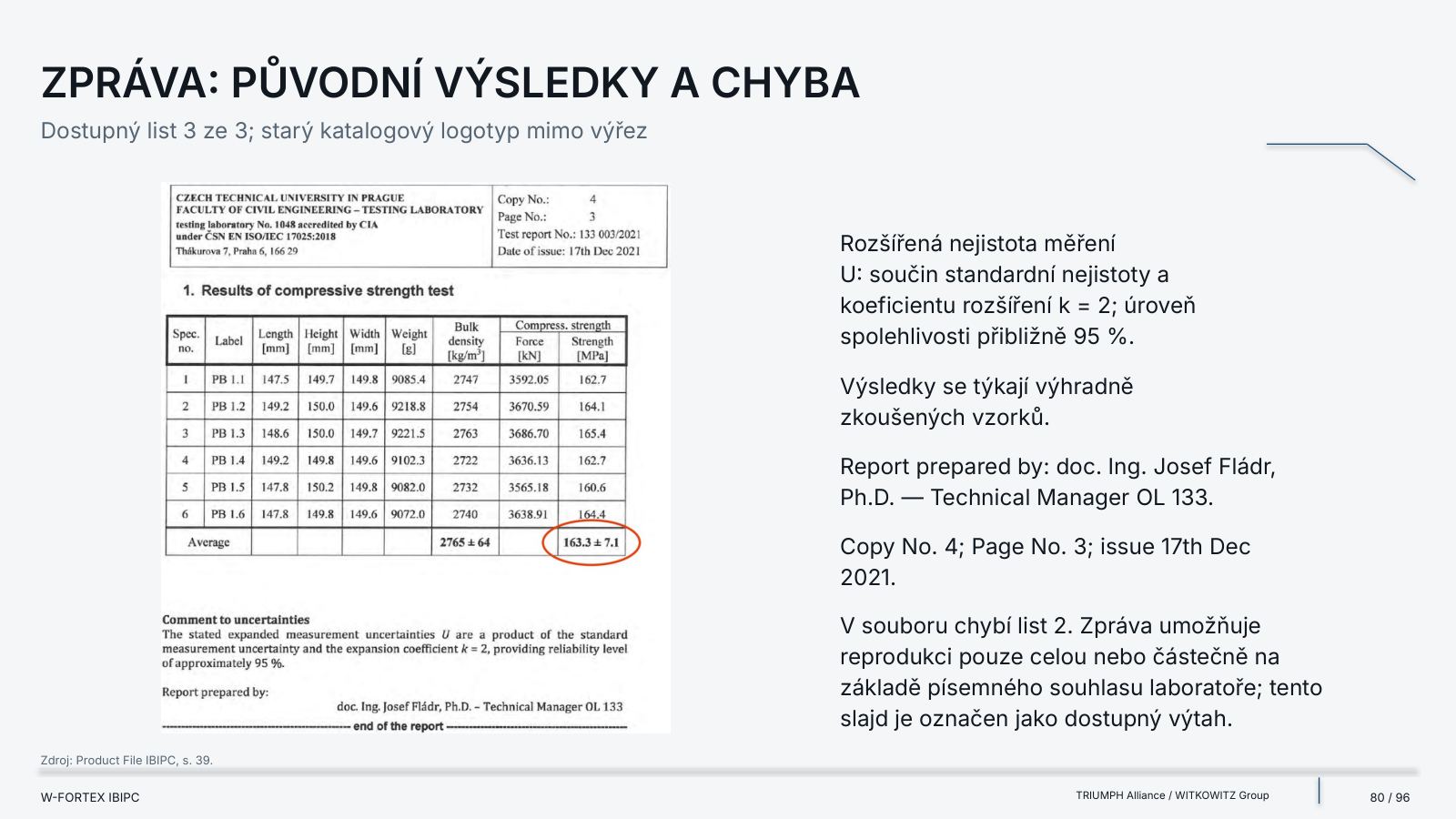 Zpráva: originál výsledků a nejistota měření. Dostupný list 3 ze 3.