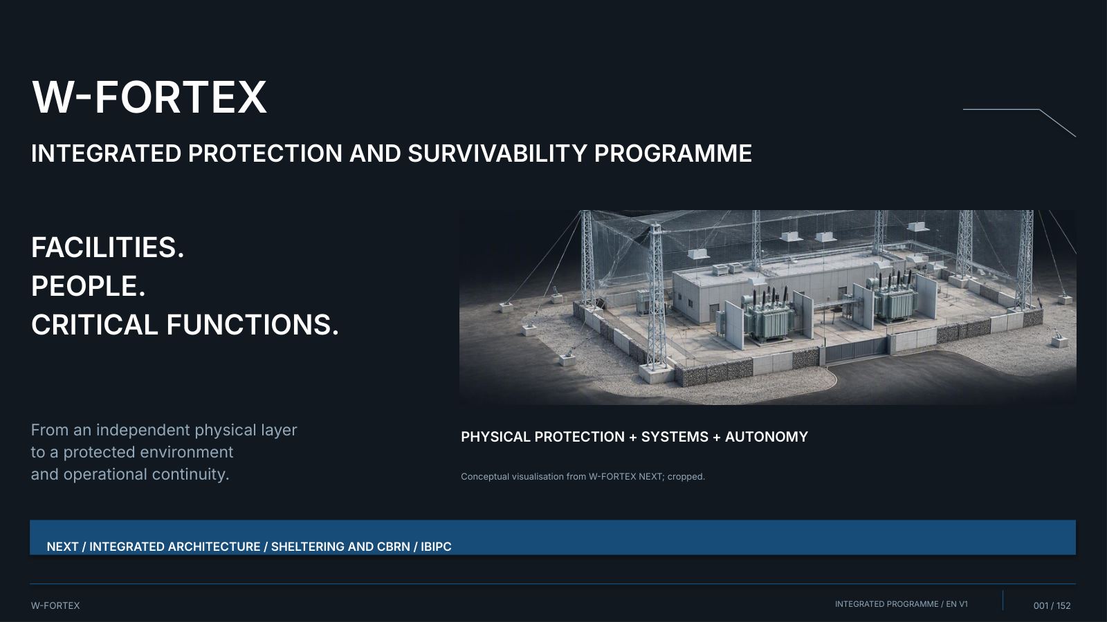 W-FORTEX: an integrated protection and survivability programme. Conceptual visualisation from W-FORTEX NEXT; cropped.