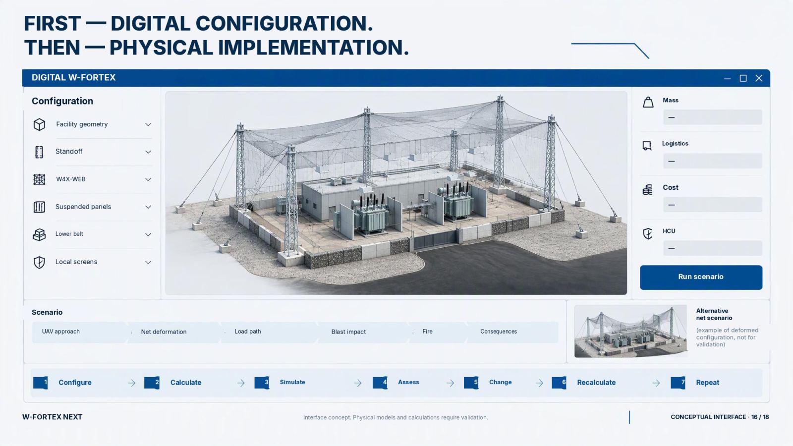First — the digital configuration. Then — the physical implementation: the digital W-FORTEX.