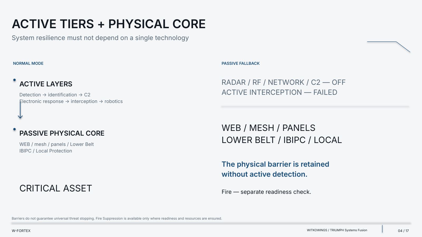 Active layers + physical core: system resilience must not depend on a single technology.