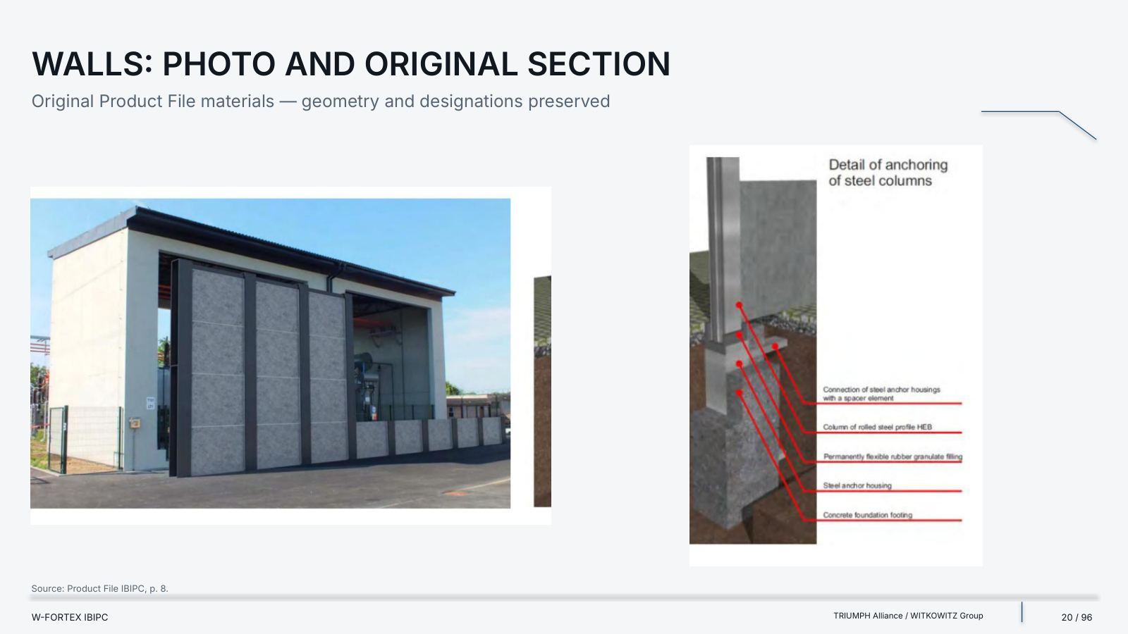Ballistic walls: photos and original section. Original Product File materials.