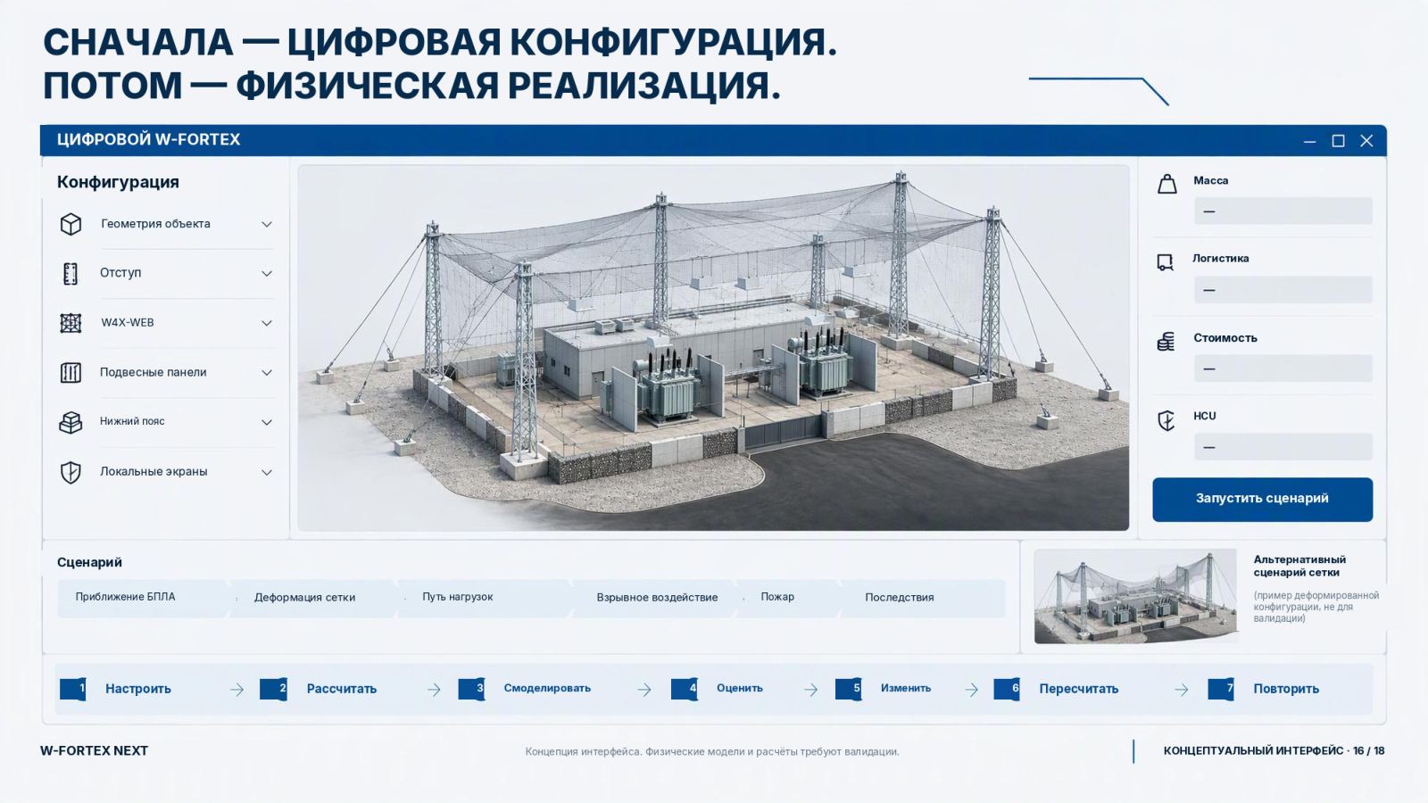 Сначала — цифровая конфигурация. Затем — физическая реализация: цифровой W-FORTEX.