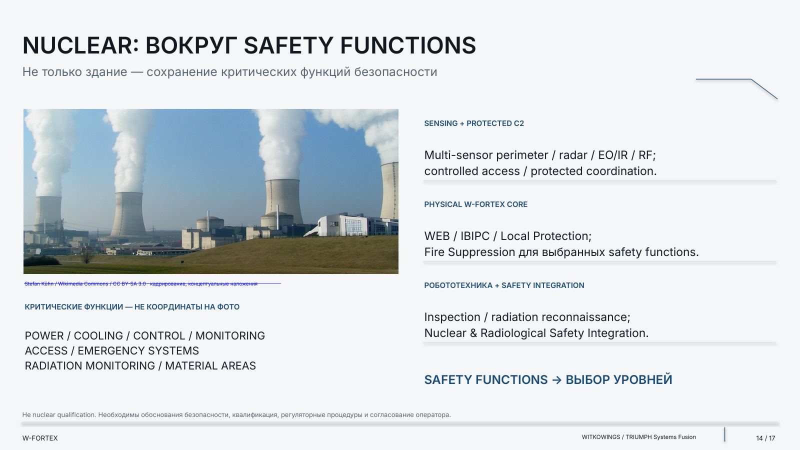 Nuclear: вокруг safety functions. Не только здание — сохранение критических функций безопасности.