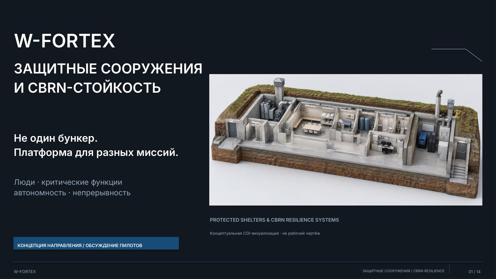 Защитные сооружения и CBRN-стойкость: не один бункер, платформа для разных миссий. Концептуальная CGI-визуализация · не рабочий чертёж.