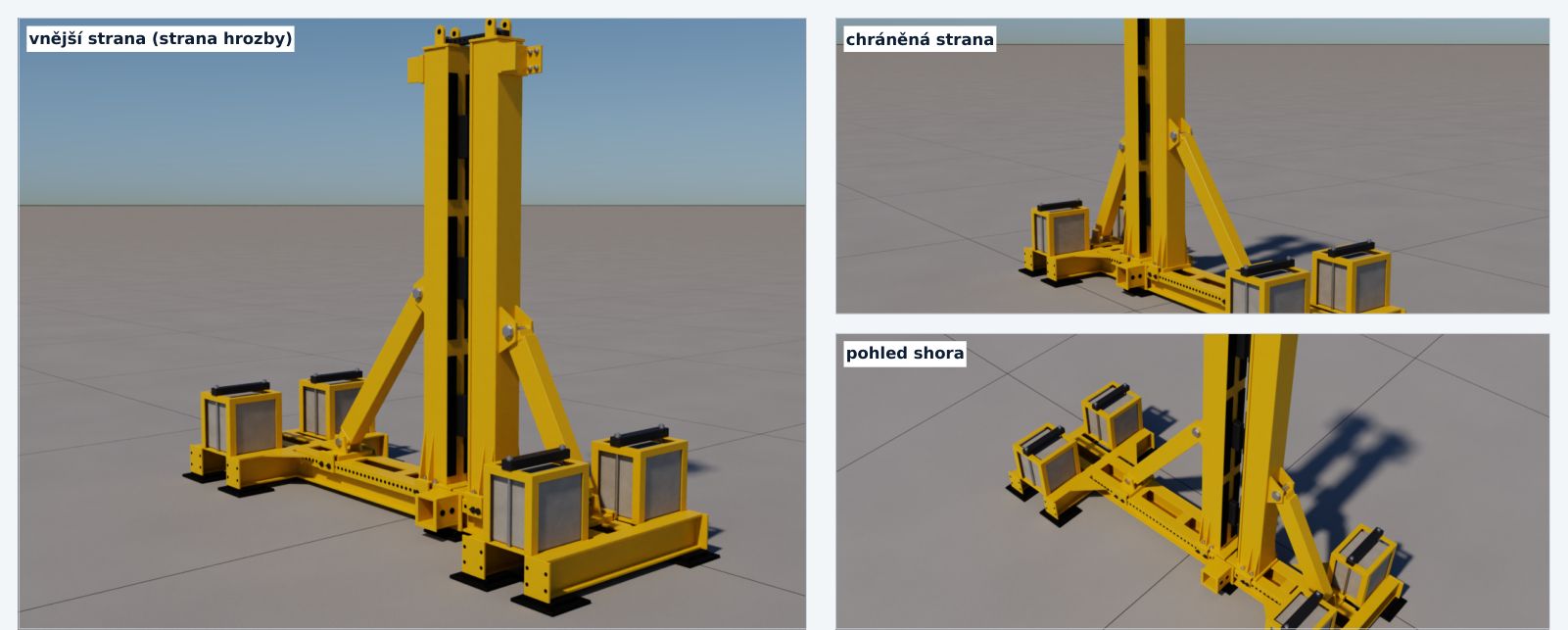 Overall 3D model: threat side, protected side and top view (Rev C2.1 visualisation).