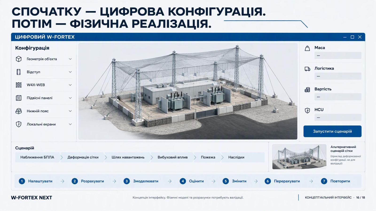 Спочатку — цифрова конфігурація. Потім — фізична реалізація: цифровий W-FORTEX.