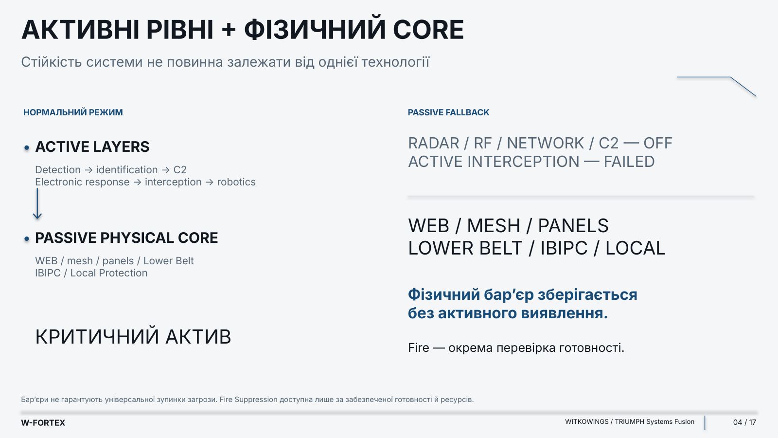 Активні рівні + фізичний core: стійкість системи не повинна залежати від однієї технології.