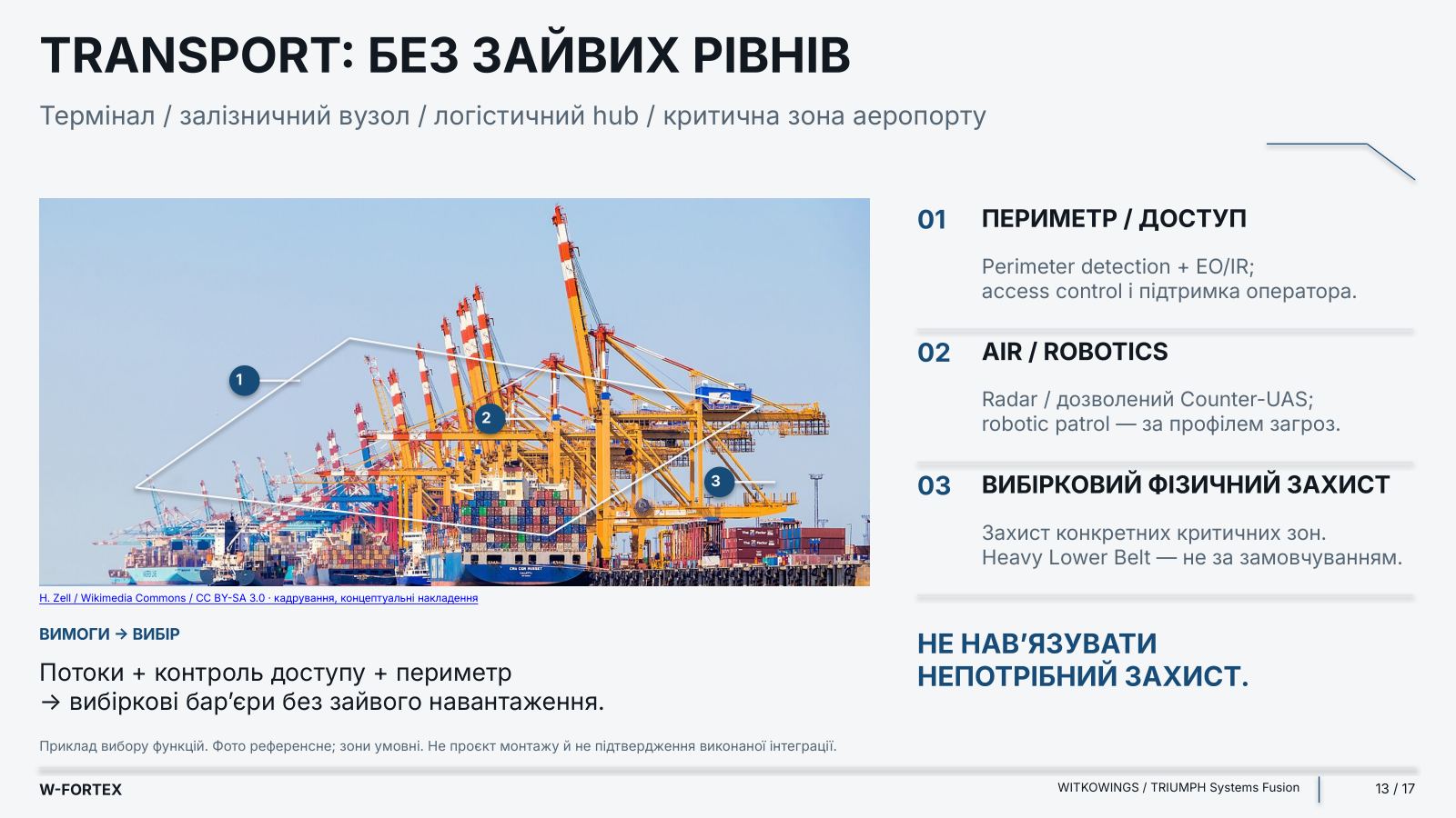 Transport: без зайвих рівнів. Приклад вибору функцій; зони умовні.