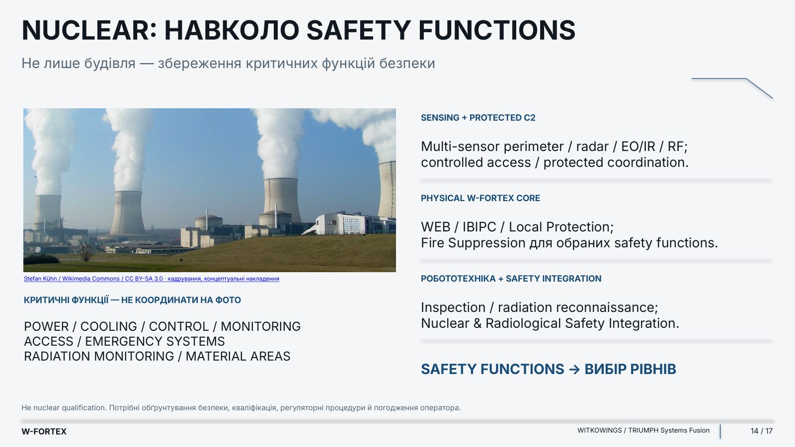 Nuclear: навколо safety functions. Не лише будівля — збереження критичних функцій безпеки.