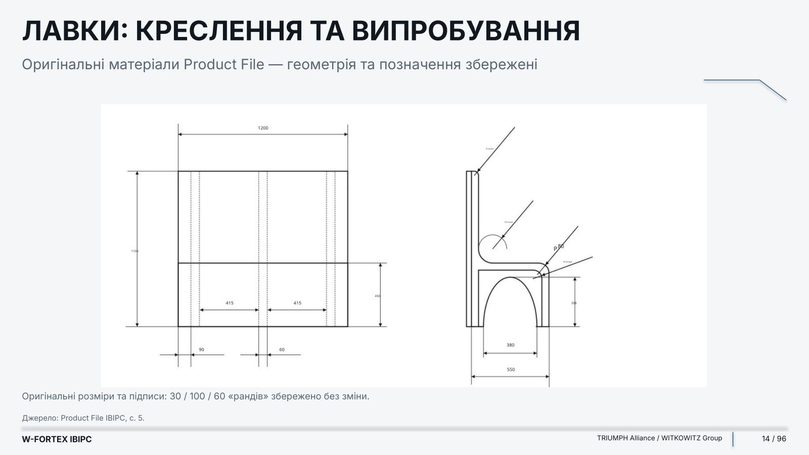 Балістичні лавки: креслення та випробування. Оригінальні матеріали Product File — геометрія та позначення збережені.