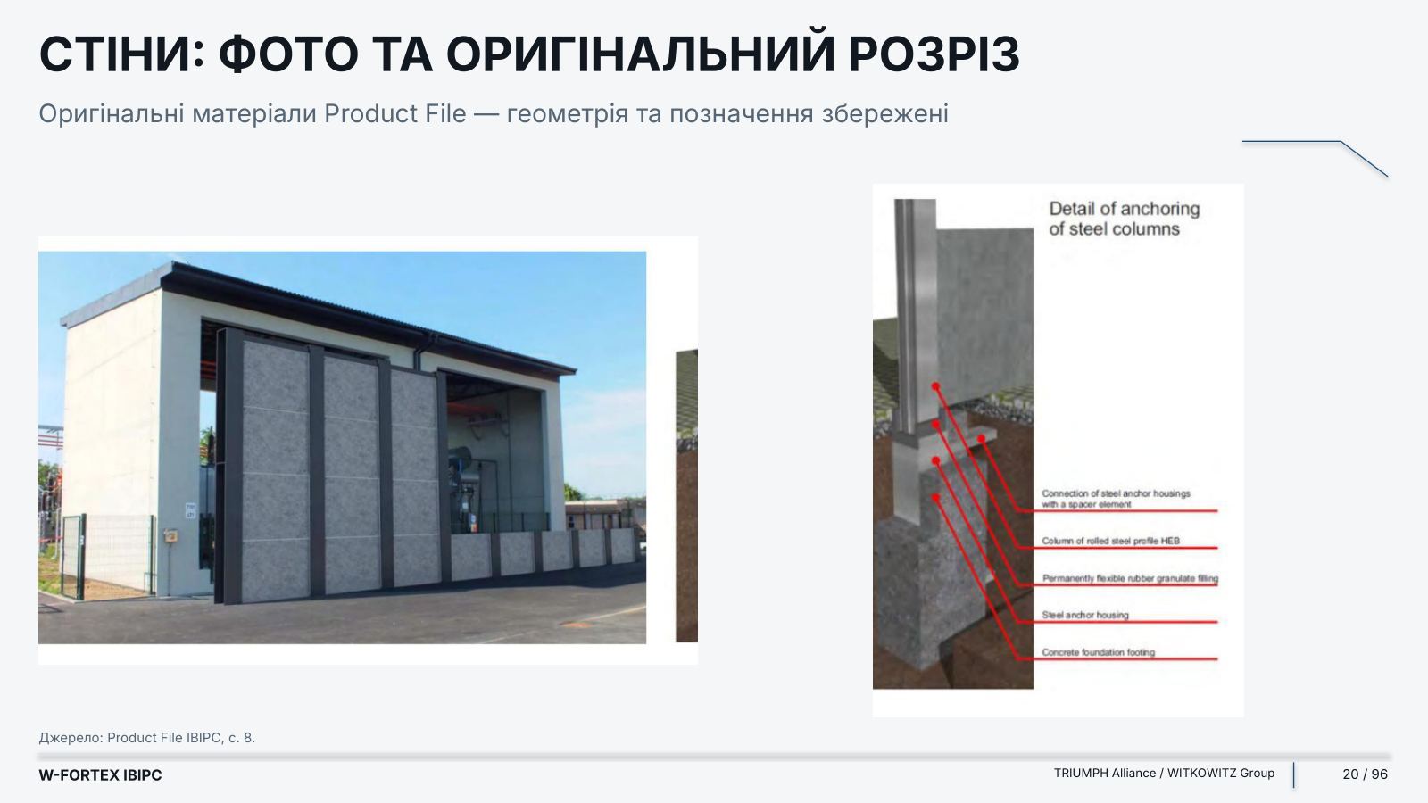 Балістичні стіни: фото та оригінальний розріз. Оригінальні матеріали Product File.