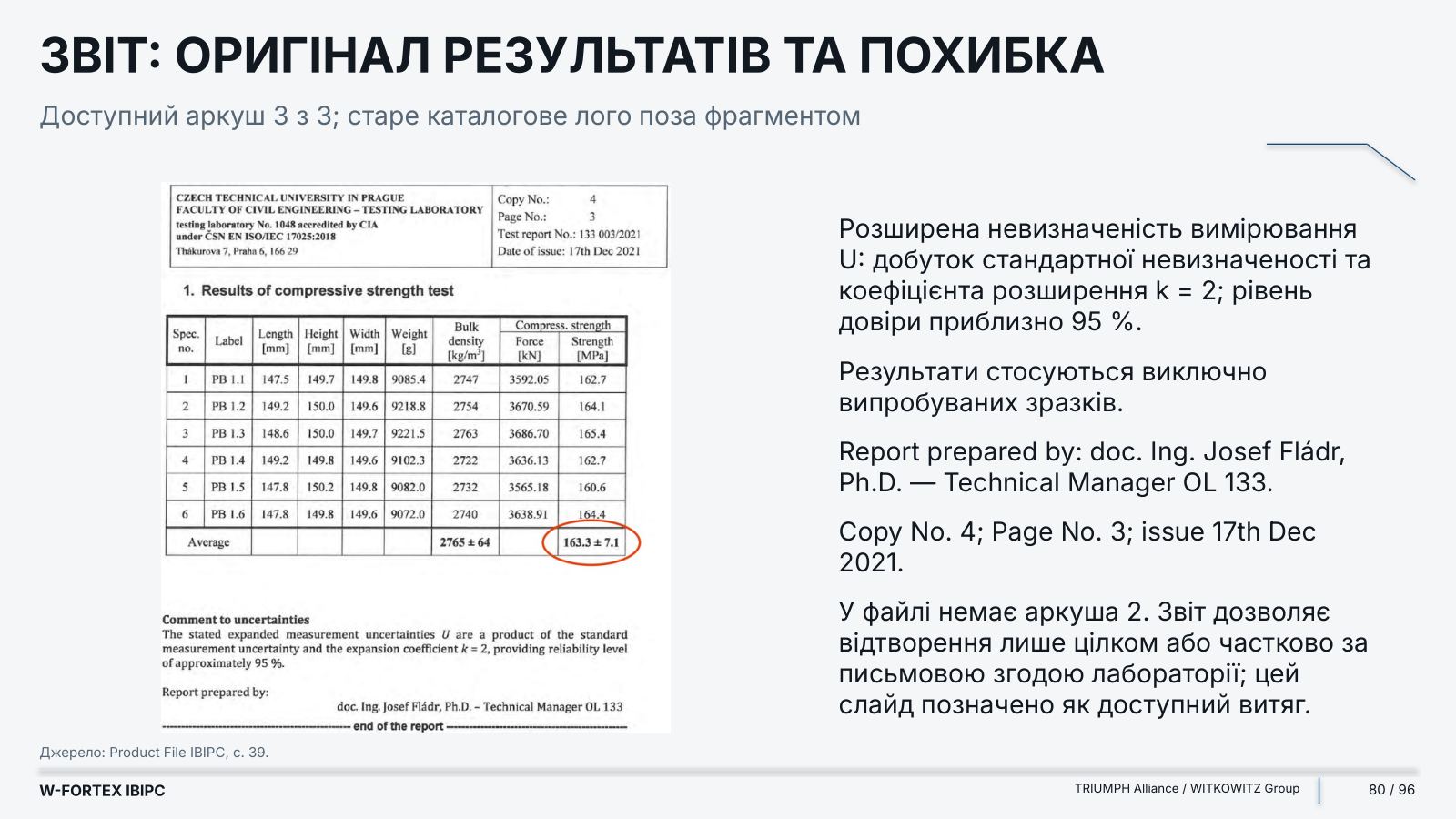 Звіт: оригінал результатів та похибка. Доступний аркуш 3 з 3.